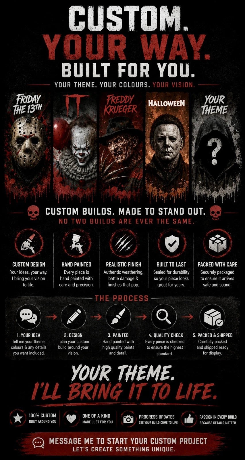 Custom Horror Vehicle Commission | Collector Artwork Vintage Kenner Collectible