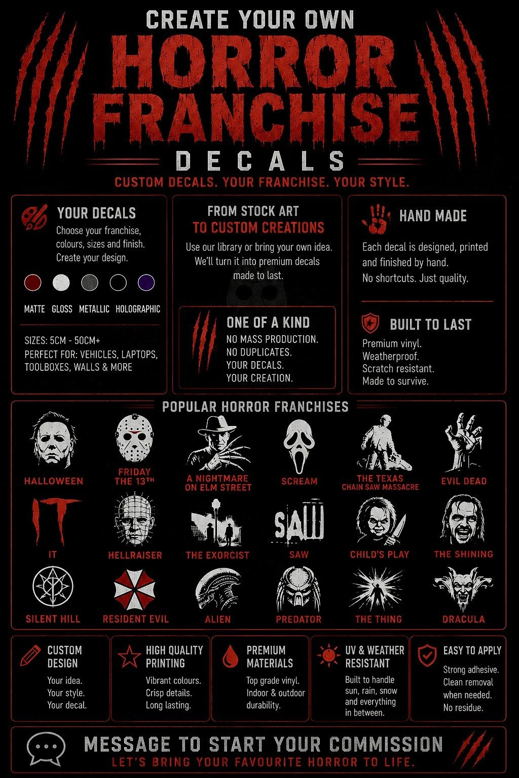Custom Horror Vehicle Commission | Collector Artwork Vintage Kenner Collectible