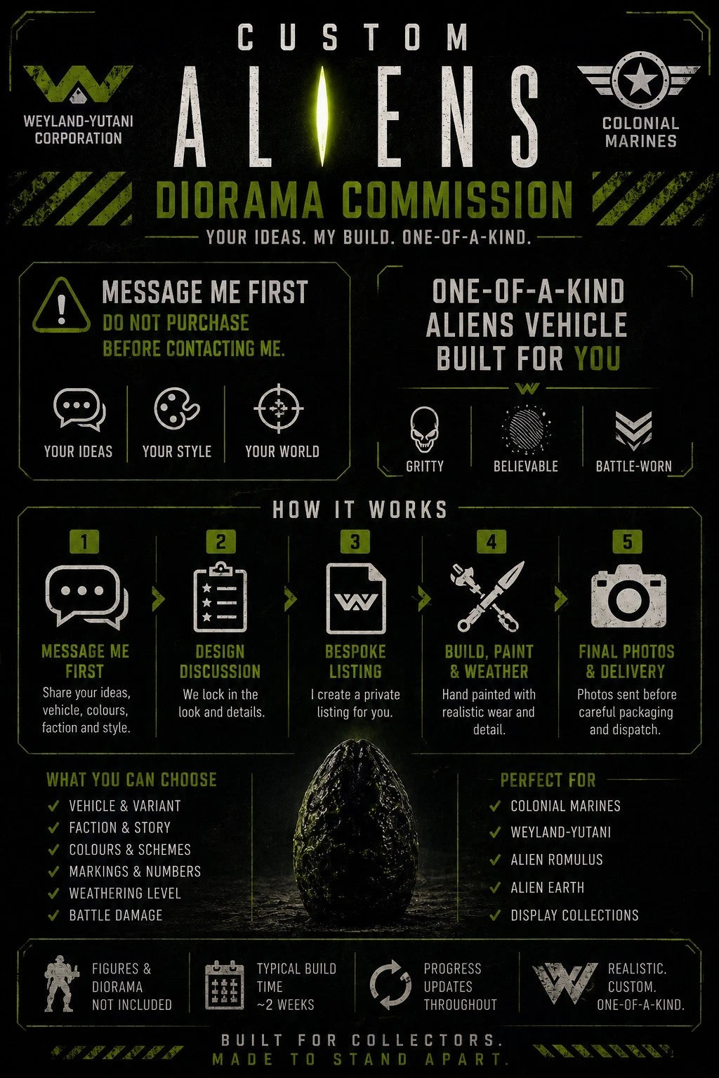 Reserved Client Commission  Aliens Romulus Weyland Yutani Alien Earth collector