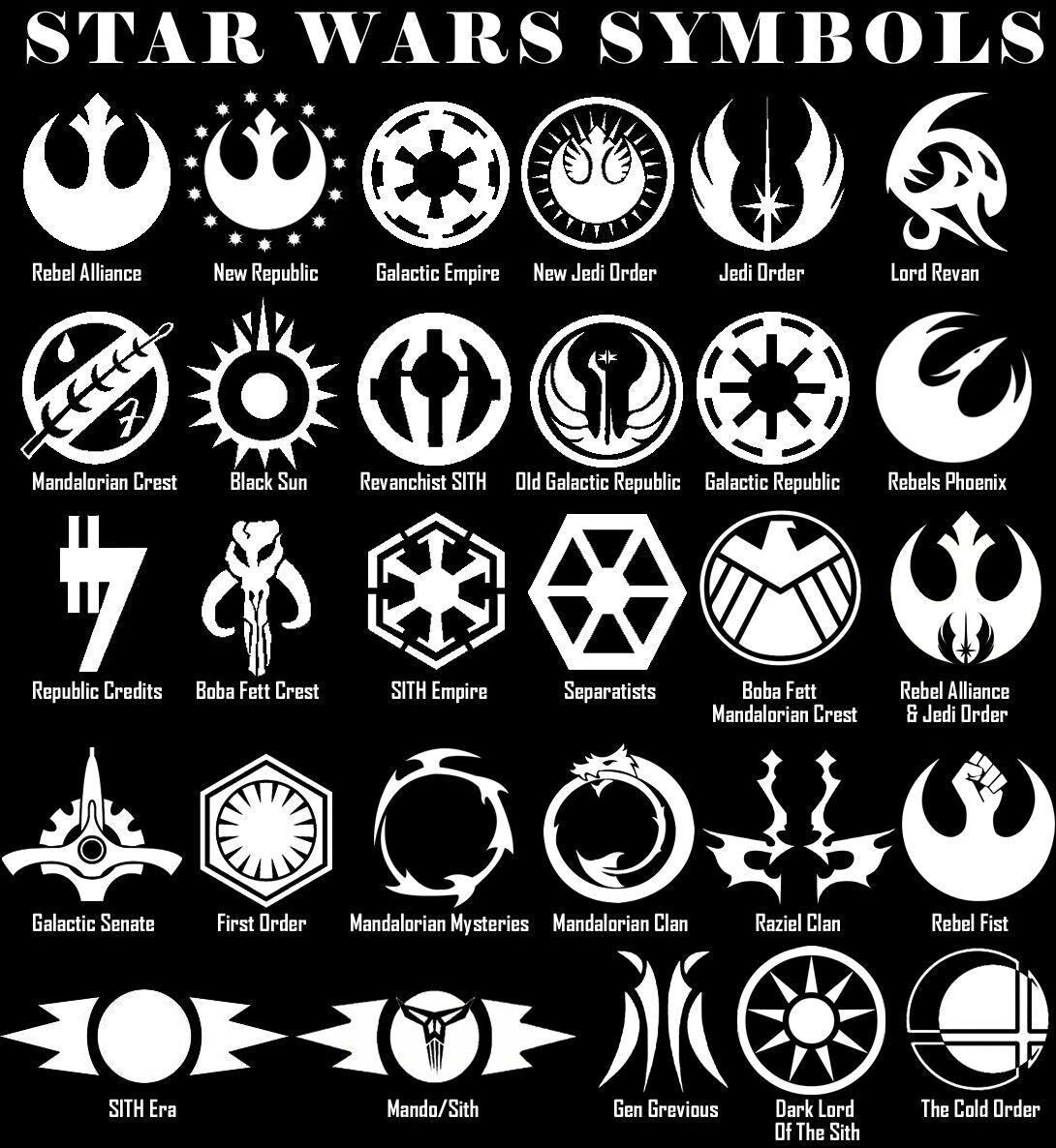 Tie Fighter Avenger You Pick Star Wars Andor Vintage Mustafar Coruscant Custom